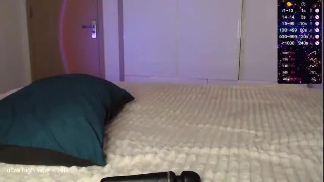 Image 7 of shoopdelang Stream on Chaturbate on 1 month ago