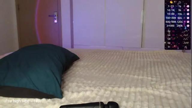 Image 8 of shoopdelang Stream on Chaturbate on 1 month ago