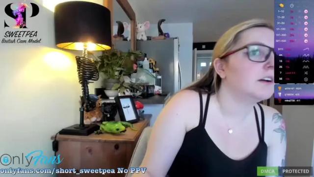 Image 11 of short_sweetpea Stream on Chaturbate on 11 months ago