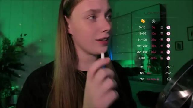 Image 4 of shorty_di Stream on Chaturbate on 20 months ago
