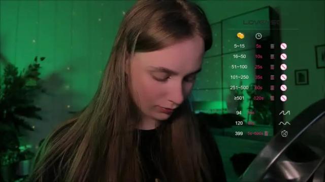 Image 6 of shorty_di Stream on Chaturbate on 20 months ago