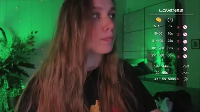 Thumbnail 2, shorty_di's Stream at Chaturbate, 20 months ago