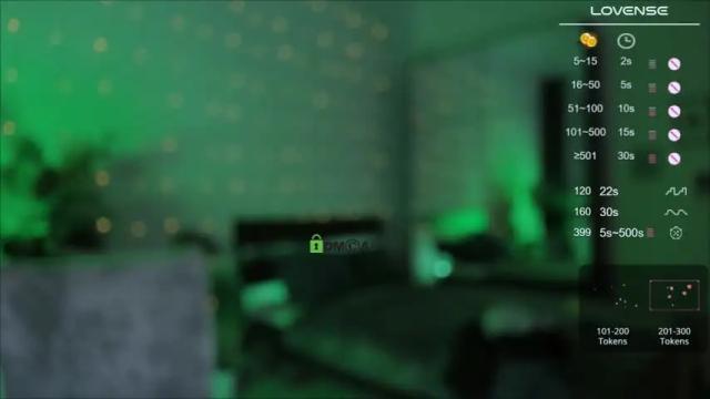 Image 11 of shorty_di Stream on Chaturbate on 20 months ago