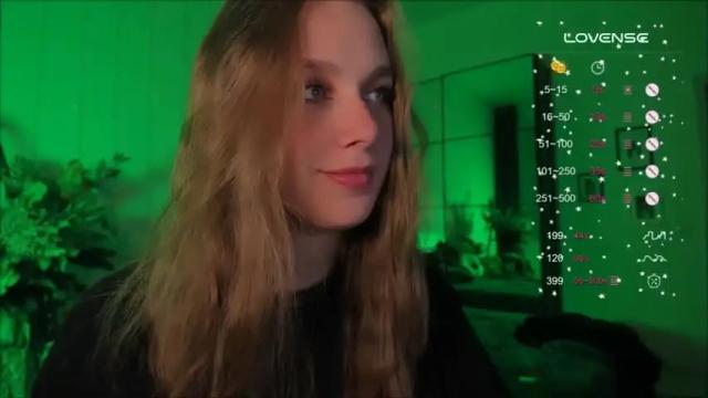 Image 8 of shorty_di Stream on Chaturbate on 20 months ago