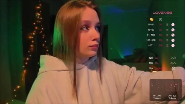 Image 7 of shorty_di Stream on Chaturbate on 19 months ago