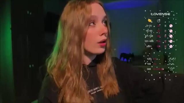 Image 4 of shorty_di Stream on Chaturbate on 18 months ago