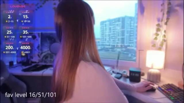 Image 12 of shorty_di Stream on Chaturbate on 1 month ago