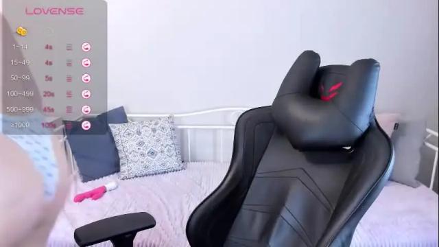 Thumbnail 2, shy_annacutie's Stream at Chaturbate, 6 days ago