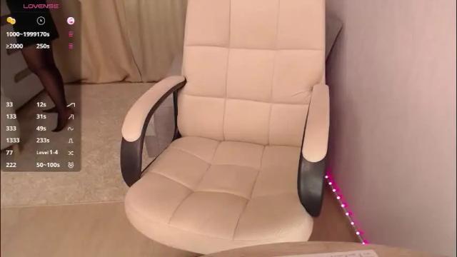 Image 8 of shy_milena Stream on Chaturbate on 2 months ago