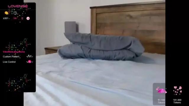 Image 8 of shy_sexy_kitty Stream on Chaturbate on 21 months ago