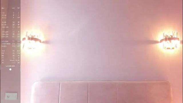 Image 2 of shy_starlight Stream on Chaturbate on 2 months ago