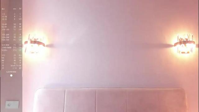 Image 3 of shy_starlight Stream on Chaturbate on 2 months ago