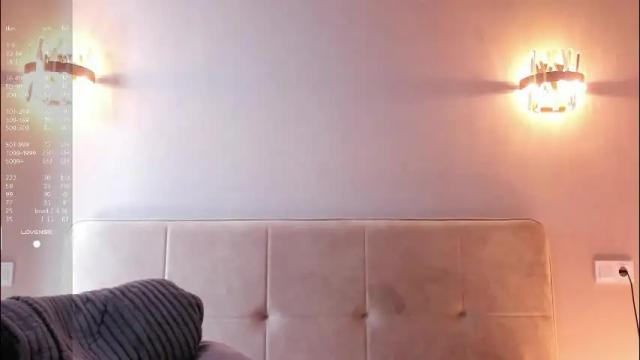 Thumbnail 2, shy_starlight's Stream at Chaturbate, 2 months ago