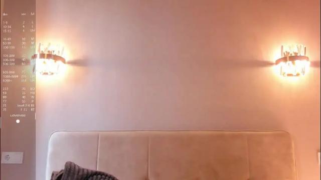 Thumbnail 1, shy_starlight's Stream at Chaturbate, 2 months ago