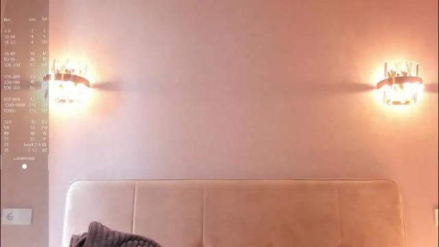 Image 4 of shy_starlight Stream on Chaturbate on 2 months ago