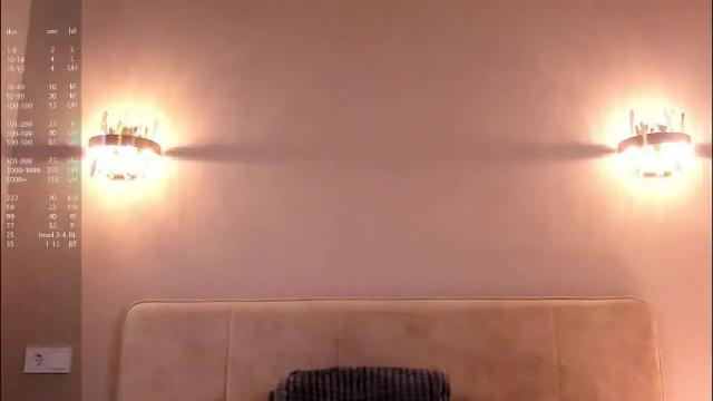 Image 3 of shy_starlight Stream on Chaturbate on 2 months ago