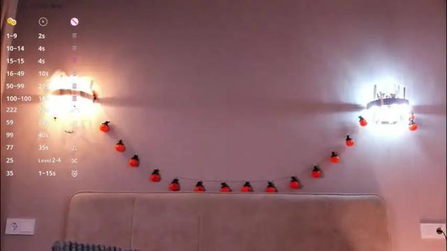 Image 11 of shy_starlight Stream on Chaturbate on 1 month ago