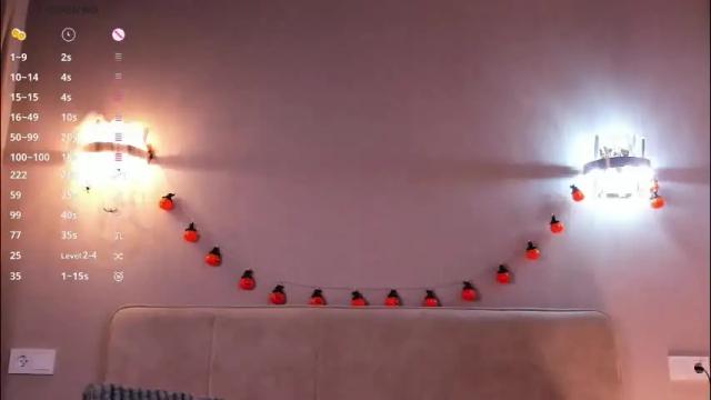 Thumbnail 3, shy_starlight's Stream at Chaturbate, 1 month ago