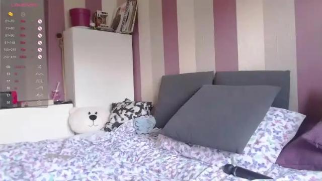Image 10 of shybaby22 Stream on Chaturbate on 13 months ago
