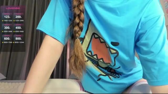 Image 6 of shycinderella Stream on Chaturbate on 2 days ago