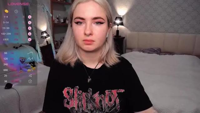 Image 12 of shyfoxxxy Stream on Chaturbate on 13 months ago