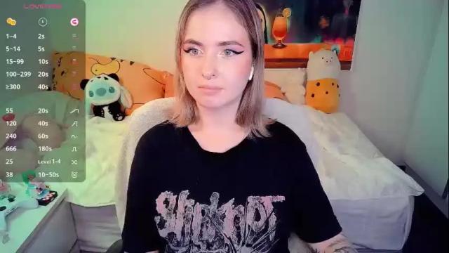 Thumbnail 1, shyfoxxxy's Stream at Chaturbate, 6 days ago