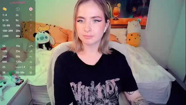 Thumbnail 2, shyfoxxxy's Stream at Chaturbate, 6 days ago
