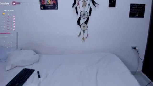 Image 7 of shygirl_22 Stream on Chaturbate on 19 months ago