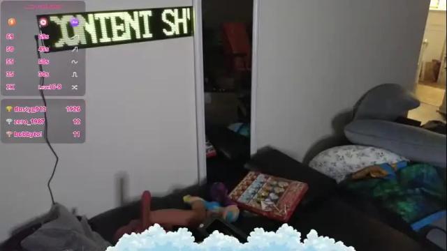Image 10 of shyohiogirl Stream on Chaturbate on 24 days ago