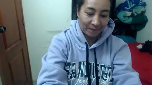 Image 12 of siblley Stream on Chaturbate on 6 months ago