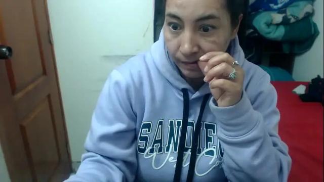 Image 7 of siblley Stream on Chaturbate on 6 months ago