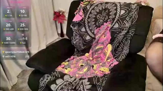 Image 6 of sidnney Stream on Chaturbate on 20 days ago