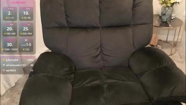 Image 10 of sidnney Stream on Chaturbate on 19 days ago