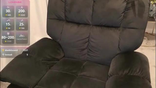 Thumbnail 2, sidnney's Stream at Chaturbate, 15 days ago