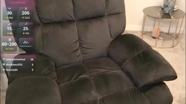 Image 11 of sidnney Stream on Chaturbate on 16 days ago