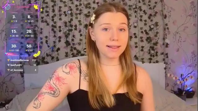 Thumbnail 3, silent_princesses's Stream at Chaturbate, 2 months ago