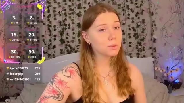 Image 10 of silent_princesses Stream on Chaturbate on 2 months ago