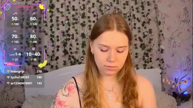 Thumbnail 2, silent_princesses's Stream at Chaturbate, 2 months ago