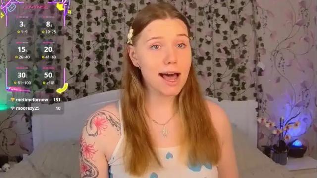Thumbnail 1, silent_princesses's Stream at Chaturbate, 1 month ago