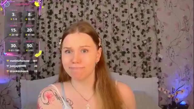 Thumbnail 3, silent_princesses's Stream at Chaturbate, 1 month ago