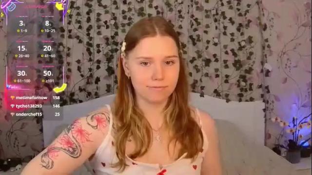 Thumbnail 3, silent_princesses's Stream at Chaturbate, 1 month ago
