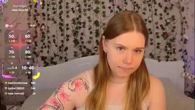 Image 4 of silent_princesses Stream on Chaturbate on 1 month ago