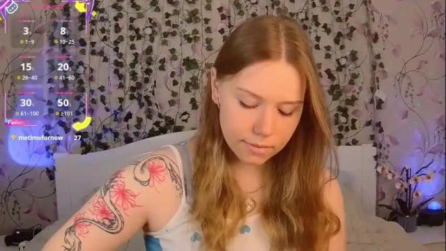 Image 6 of silent_princesses Stream on Chaturbate on 1 month ago