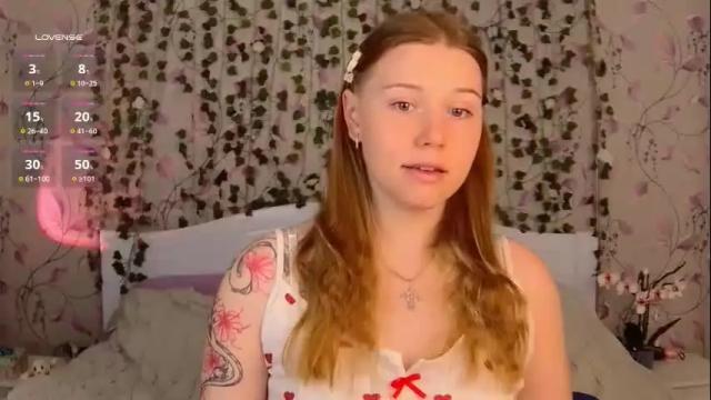 Thumbnail 1, silent_princesses's Stream at Chaturbate, 14 days ago