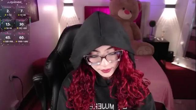Thumbnail 1, silvanalorens_'s Stream at Chaturbate, 1 month ago