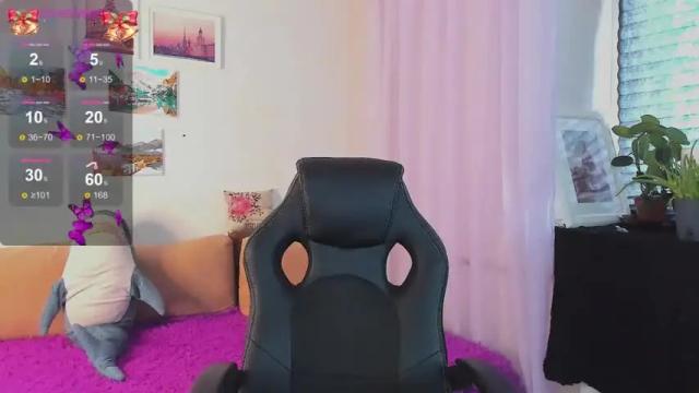 Image 2 of silverfoxxxxy Stream on Chaturbate on 13 months ago