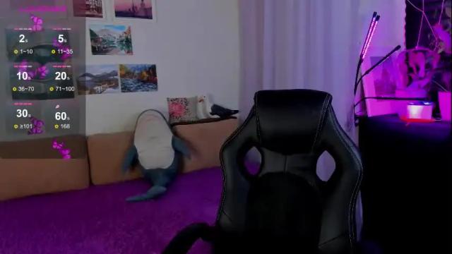 Image 12 of silverfoxxxxy Stream on Chaturbate on 15 days ago