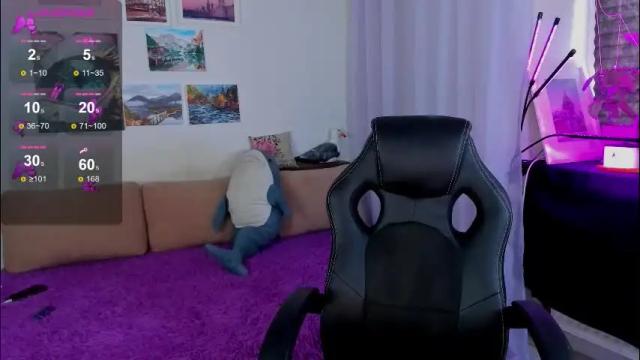 Image 8 of silverfoxxxxy Stream on Chaturbate on 2 months ago