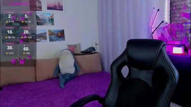 Image 8 of silverfoxxxxy Stream on Chaturbate on 2 months ago