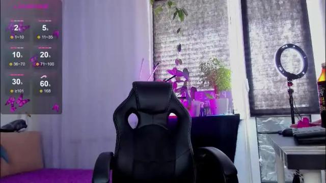 Image 3 of silverfoxxxxy Stream on Chaturbate on 2 months ago